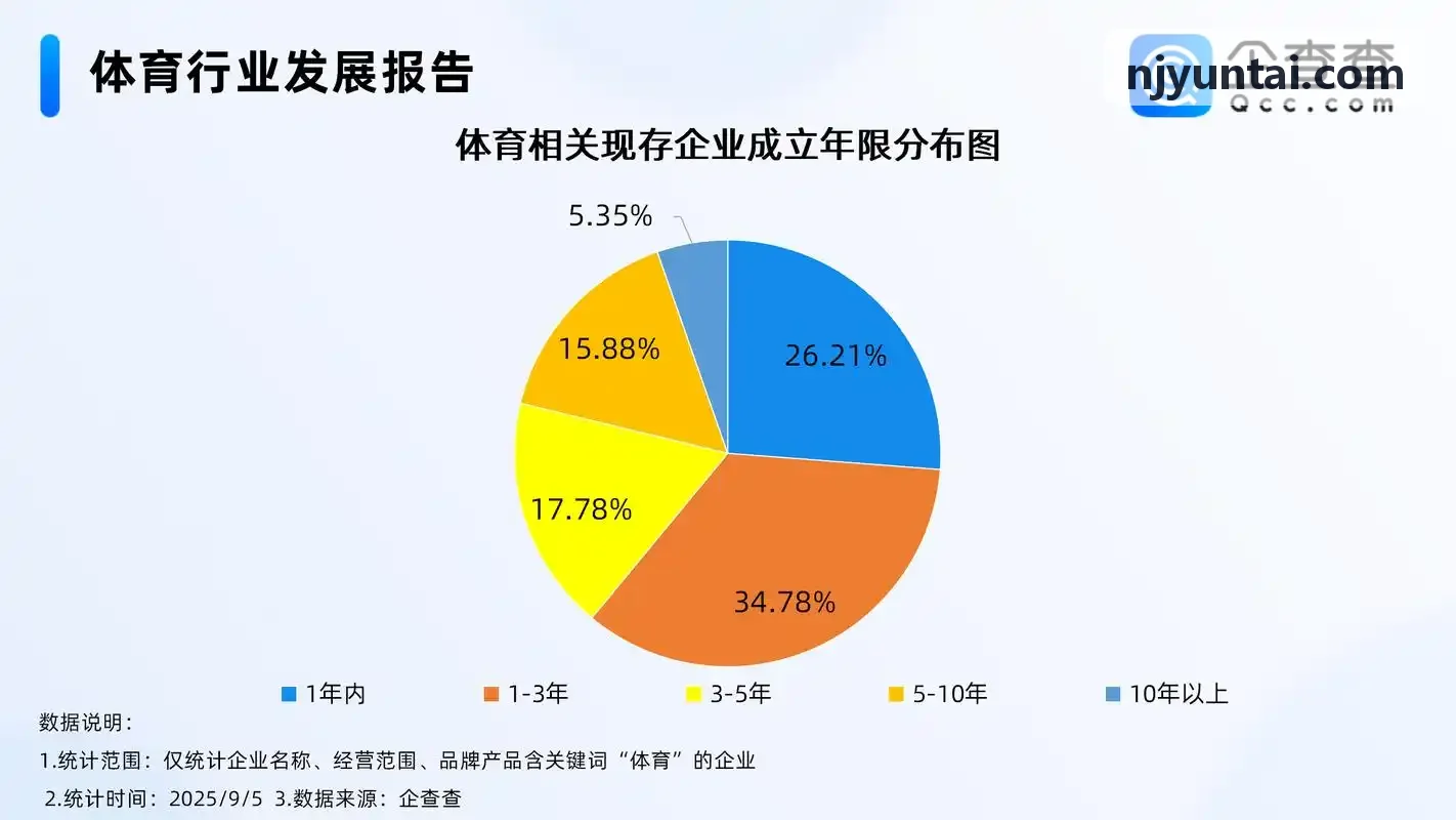 工业与物流模拟沙盘运行图